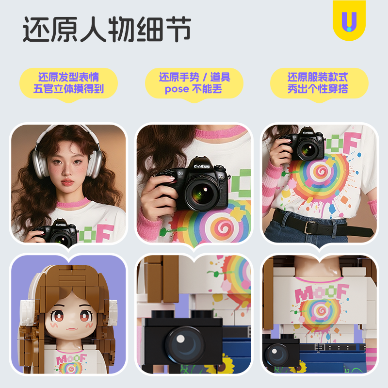 方仔照相馆Q萌圣诞真人手办照片定制人像积木生日礼物人偶送女友