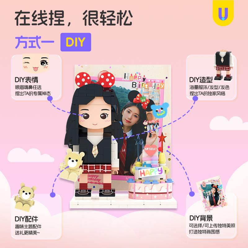 方仔世界DIY手捏潮玩定制积木人像摆件小人偶生日礼物送闺蜜朋友