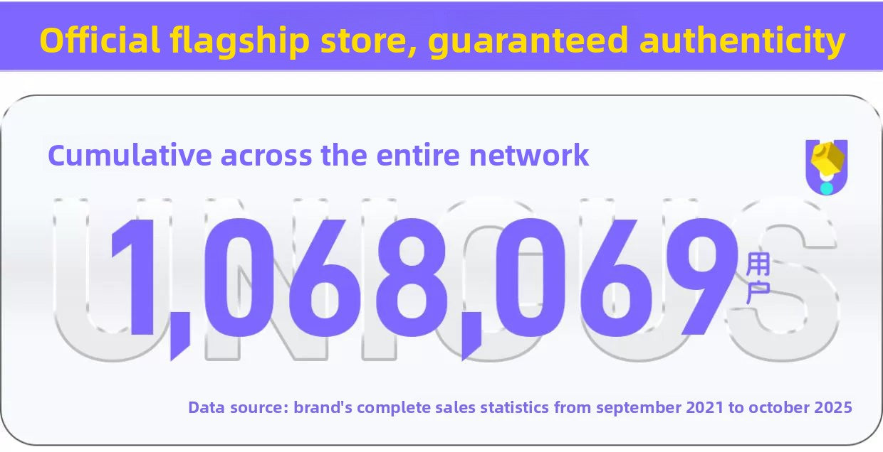 方仔照相馆unicus照片定制积木挪停车号码牌摆件惊喜纪念生日礼物